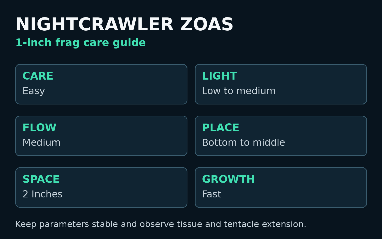 Nightcrawler zoas care card
