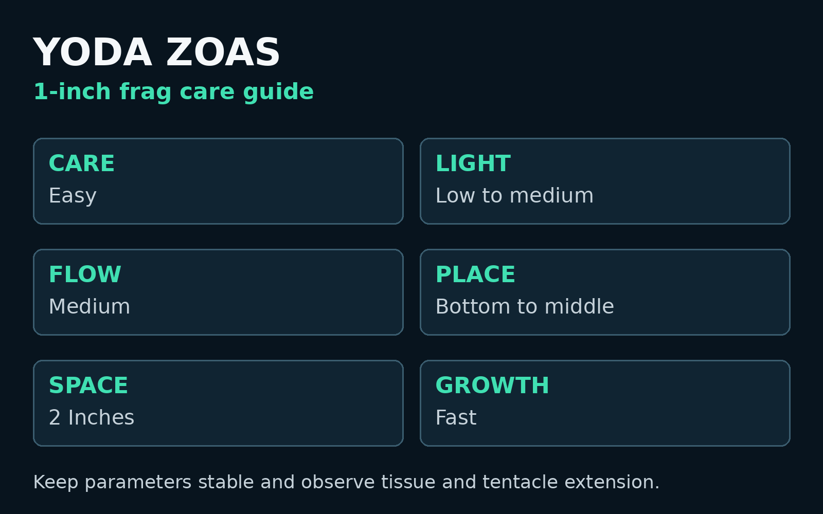 Yoda zoas care card